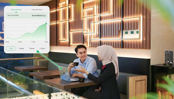 Loud Budgeting sebuah gerakan berani di mana seseorang secara vokal dan tanpa rasa malu mengungkapkan prioritas hematnya demi masa depan.