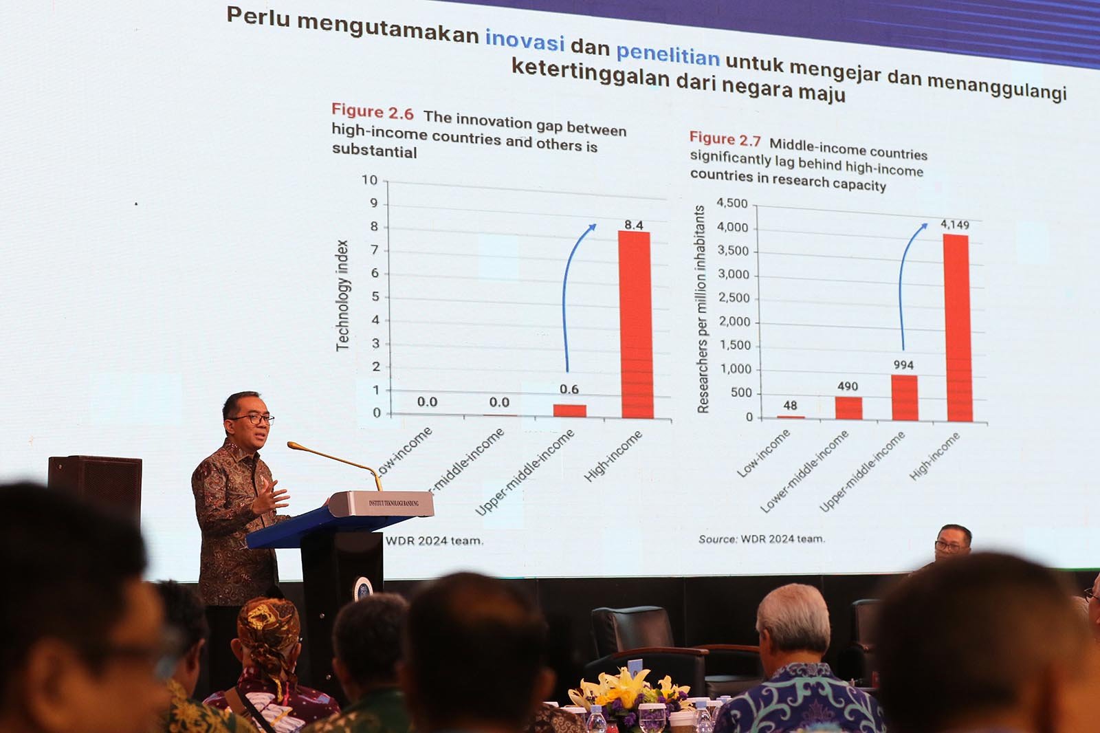 Mendiktisaintek Brian Yuliarto Jadi Pembicara Utama pada Seminar Nasioal yang Digelar Ikatan Alumni ITB Angkatan 1980 (IA ITB80)
