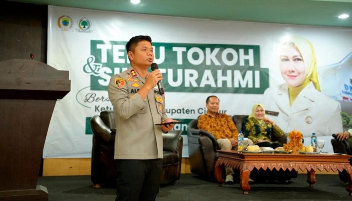 CIANJUR